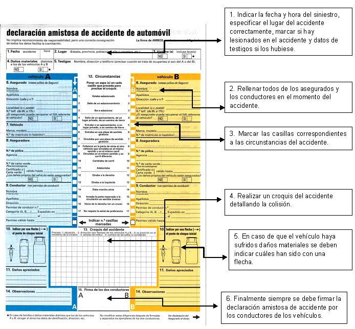 guia-parte-amistoso